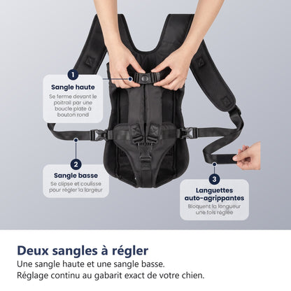 Deux sangles a regler