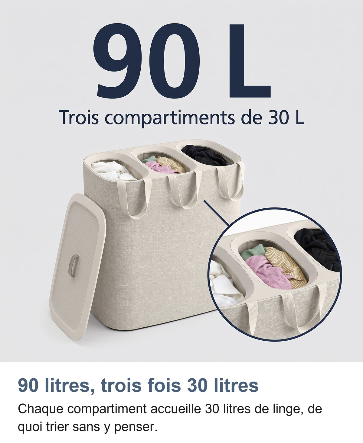 Panier à linge 90 litres, zoom sur un compartiment de 30 litres