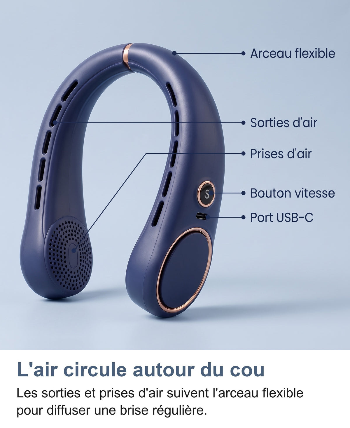 Prises d'air, sorties d'air, bouton, port USB-C et arceau flexible