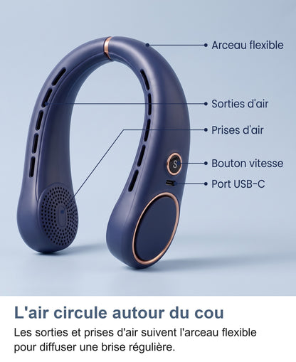 Prises d'air, sorties d'air, bouton, port USB-C et arceau flexible